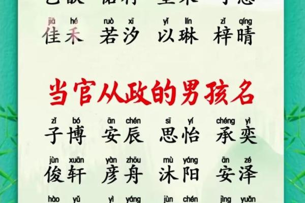八字喜用神为火的男孩名字