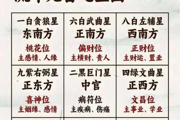 周易风水_周易有几部分构成呢 周易风水_周易有几部分构成呢