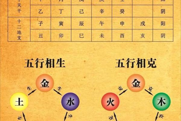 八字地支全是水的命理分析 八字地支全是水的命理分析