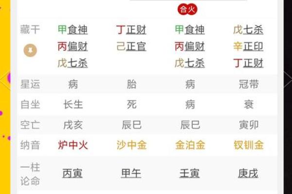 八字没财库却大富大贵,一生福禄财运查询表 八字没财库却大富大贵,一生福禄财运查询表