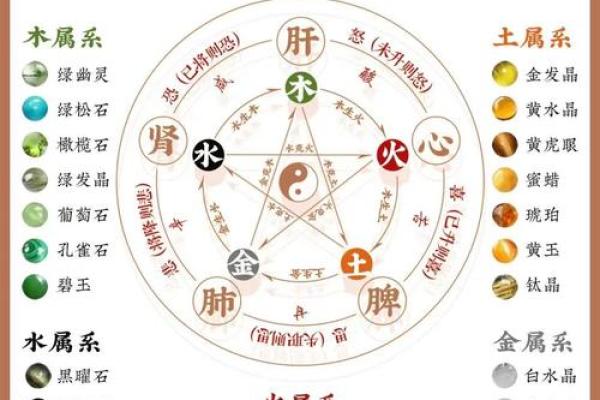 风水学五行缺什么最可怕都有哪些解释 风水学五行缺什么最可怕都有哪些解释