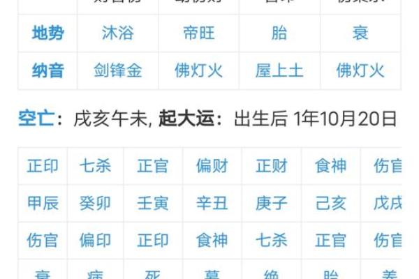 八字查玄机,探秘外表之谜! 八字查玄机,探秘外表之谜!