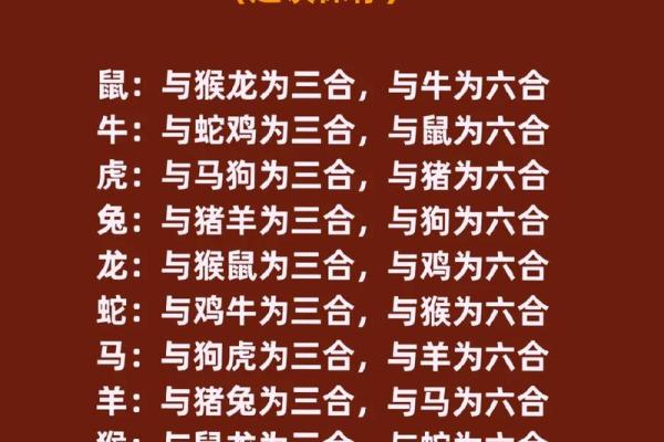 十二生肖配对算命 配婚姻八字十二生肖免费