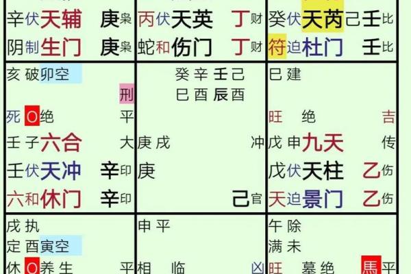 奇门遁甲在线排盘系统专业版