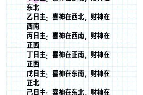 八字中如何找喜用神