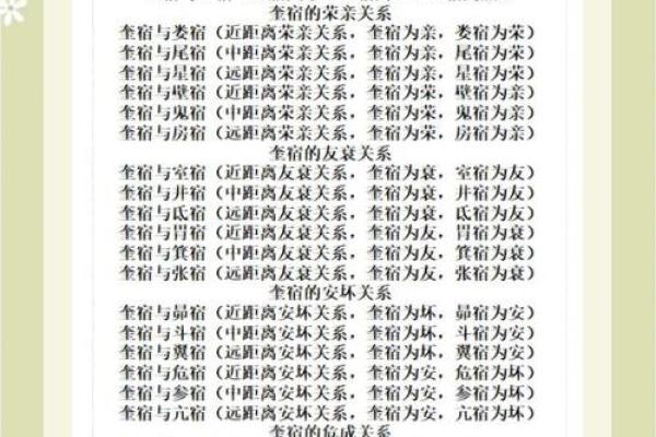 八字星宿毕宿解析,包括基本性格、行业、情感等方面的分析 八字星宿毕宿解析,包括基本性格、行业、情感等方面的分析