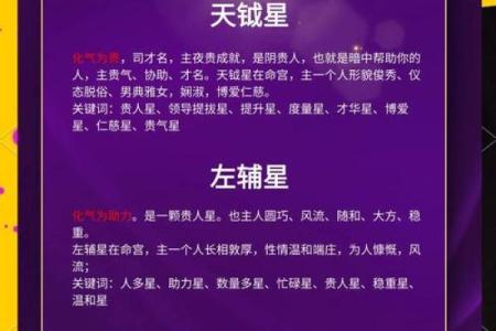 紫薇斗数火星陷