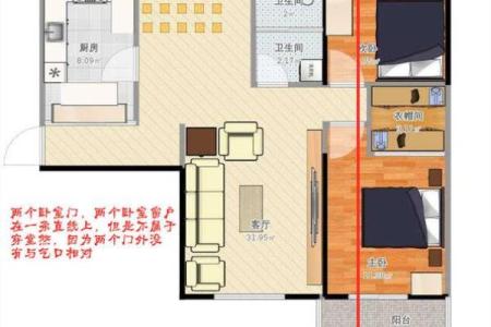 窗户对着桥，这些卧室风水好吗