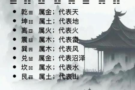 奇门遁甲风水学