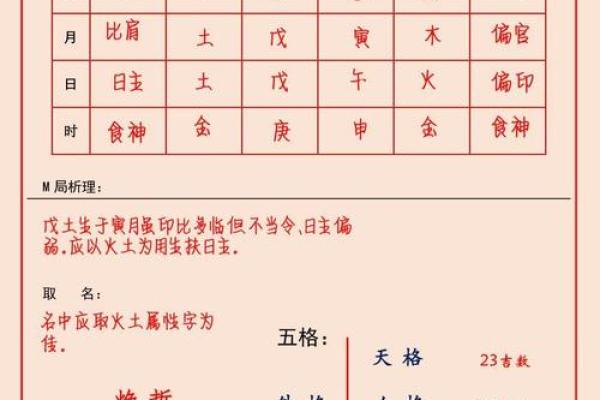 缺火的名字女孩,八字看下半年运势