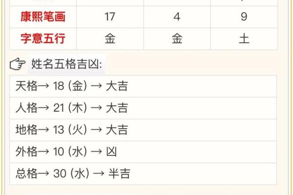 勉费测试名字打分 勉费测试名字打分