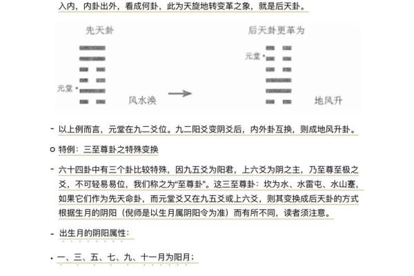 八字与卦象 八字与卦象