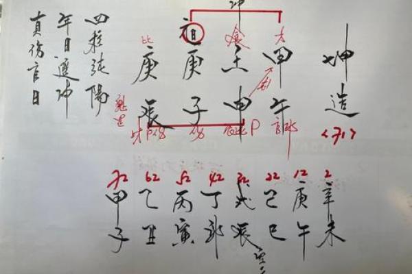 十三行八字 十三行八字