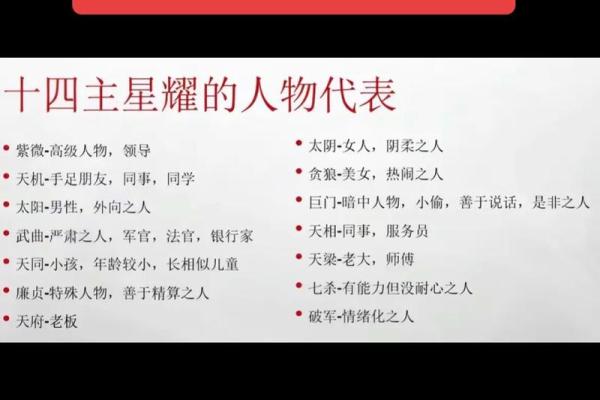 紫薇斗数主星择业