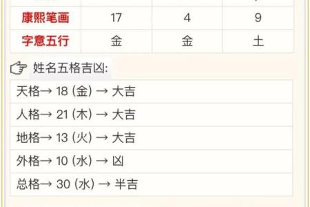 勉费测试名字打分