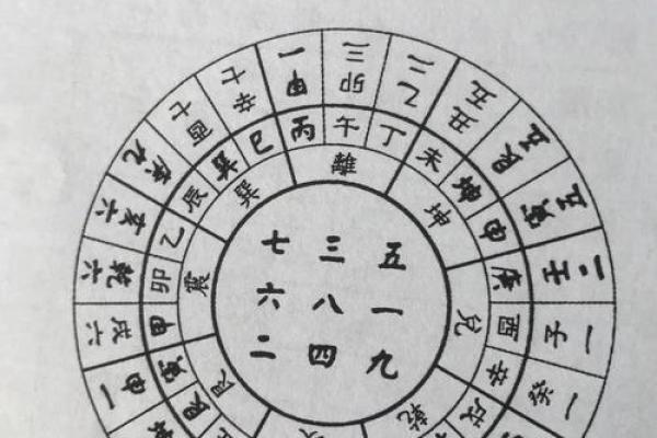 谈祖坟墓地风水不好怎么办