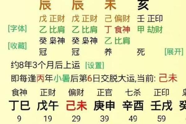 八字一样寿命一样吗 八字同寿