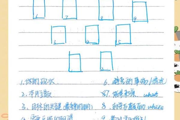 塔罗牌测试，2月桃花运如何？