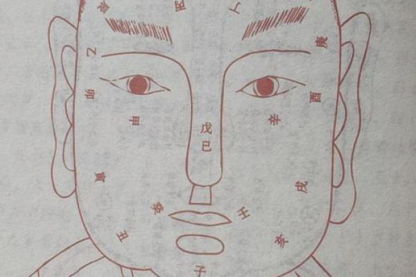 古代算命怎么算的