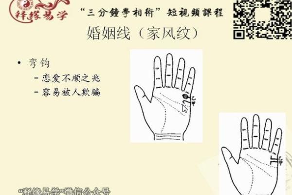 男人左手手相算命图解 婚姻线清晰无曲折象征幸福