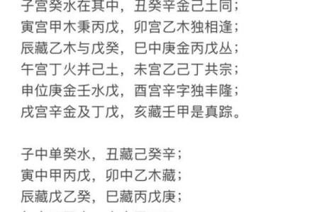 八字十天干的特点要义（下）