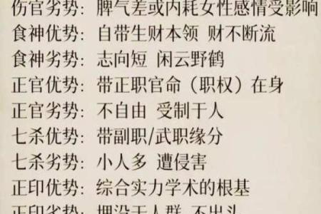 八字时辰推算