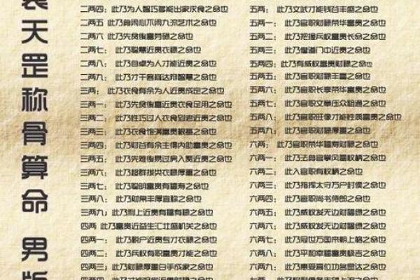 《周易是通过什么原理算命的?知道真相后…》 《周易是通过什么原理算命的?知道真相后…》