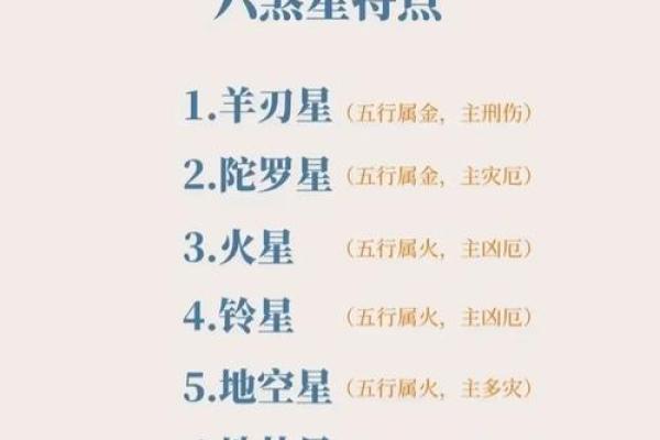 紫微斗数诸星落诸宫之:七杀星官禄宫详解 紫微斗数诸星落诸宫之:七杀星官禄宫详解