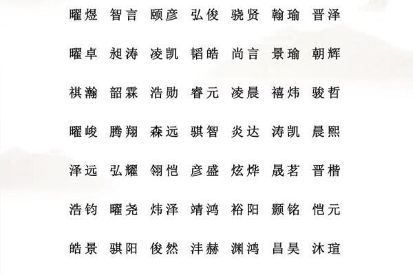 算名字生辰八字免费