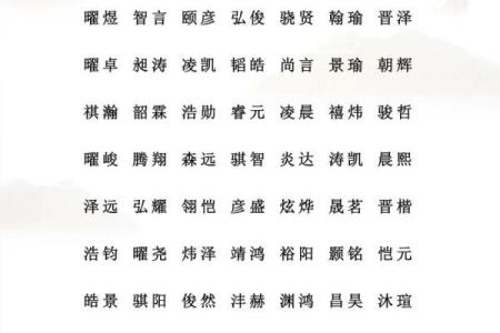 算名字生辰八字免费