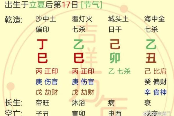 八字七杀格条件