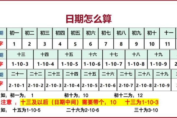 生辰八字排盘免费 生辰八字排盘免费