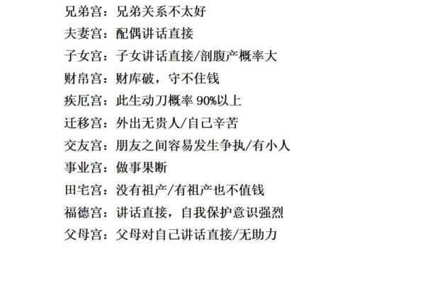 紫薇斗数疾恶擎羊