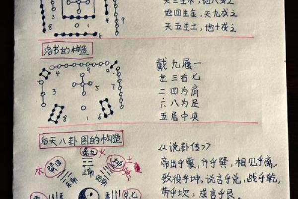 周易免费算命八卦吉凶软件 周易免费算命八卦吉凶软件