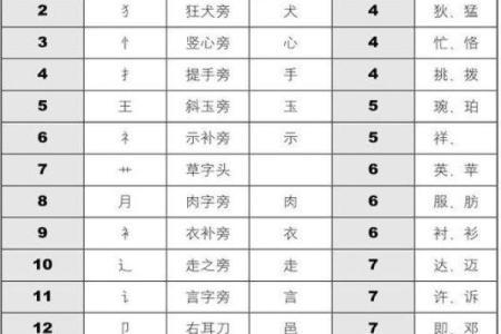 姓名测试配对人人 姓名配对测试结果？