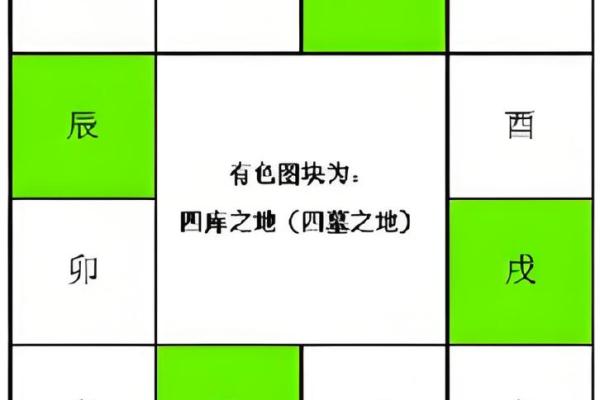 八字算财运 八字怎么看财运方法 八字算财运 八字怎么看财运方法