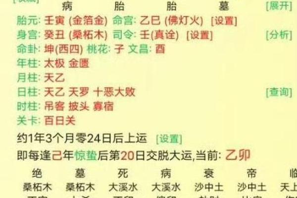 甲寅年出生的人这些八字最佳，你不容错过！