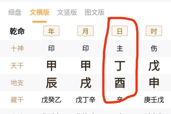 八字日干本性 八字日干本性