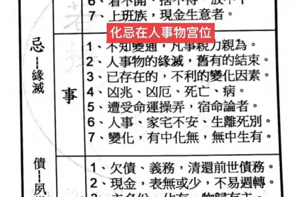 紫微紫薇斗数 紫微紫薇斗数