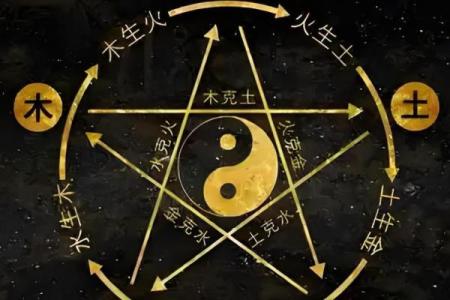 风水气场调理，提升现世的福泽