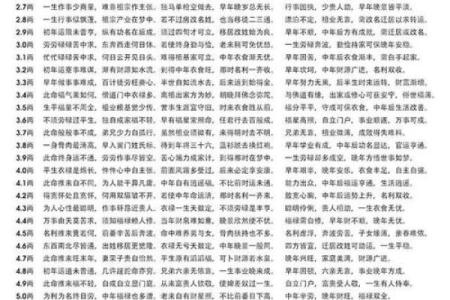 称骨算命男版加注解