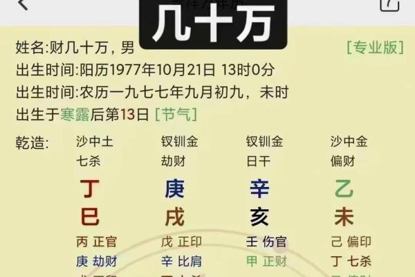 八字格局是什么意思