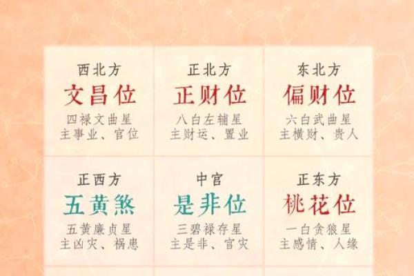 常见的几种风水煞气及化解方法有哪些？