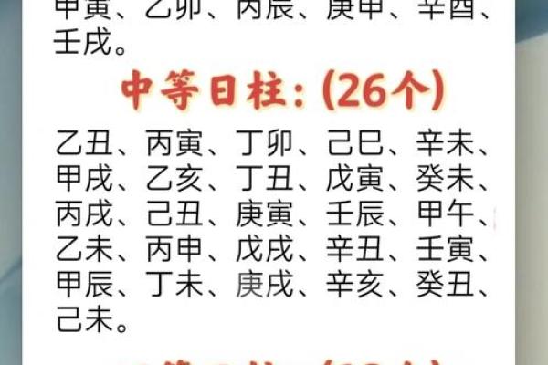 丁亥日八字命运如何查询 丁亥日八字命运如何查询