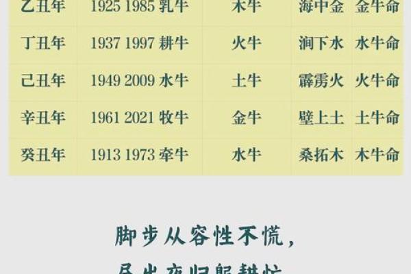属羊和属牛的八字合吗