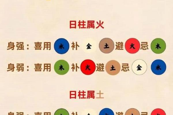 八字凶吉 八字凶吉