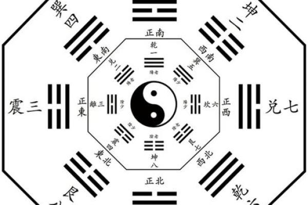 八字凶吉 八字凶吉
