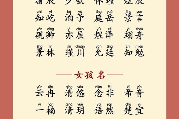 取名字大全生辰八字