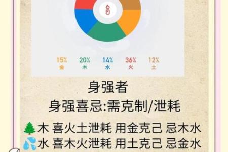 八字金多的人有什么禁忌呢