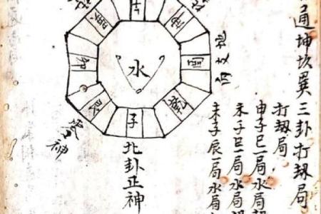 七十二秘诀的特灵验风水妙不可言